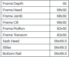 Size and Dimensions for Timber Top Swing Windows Reading, Berkshire