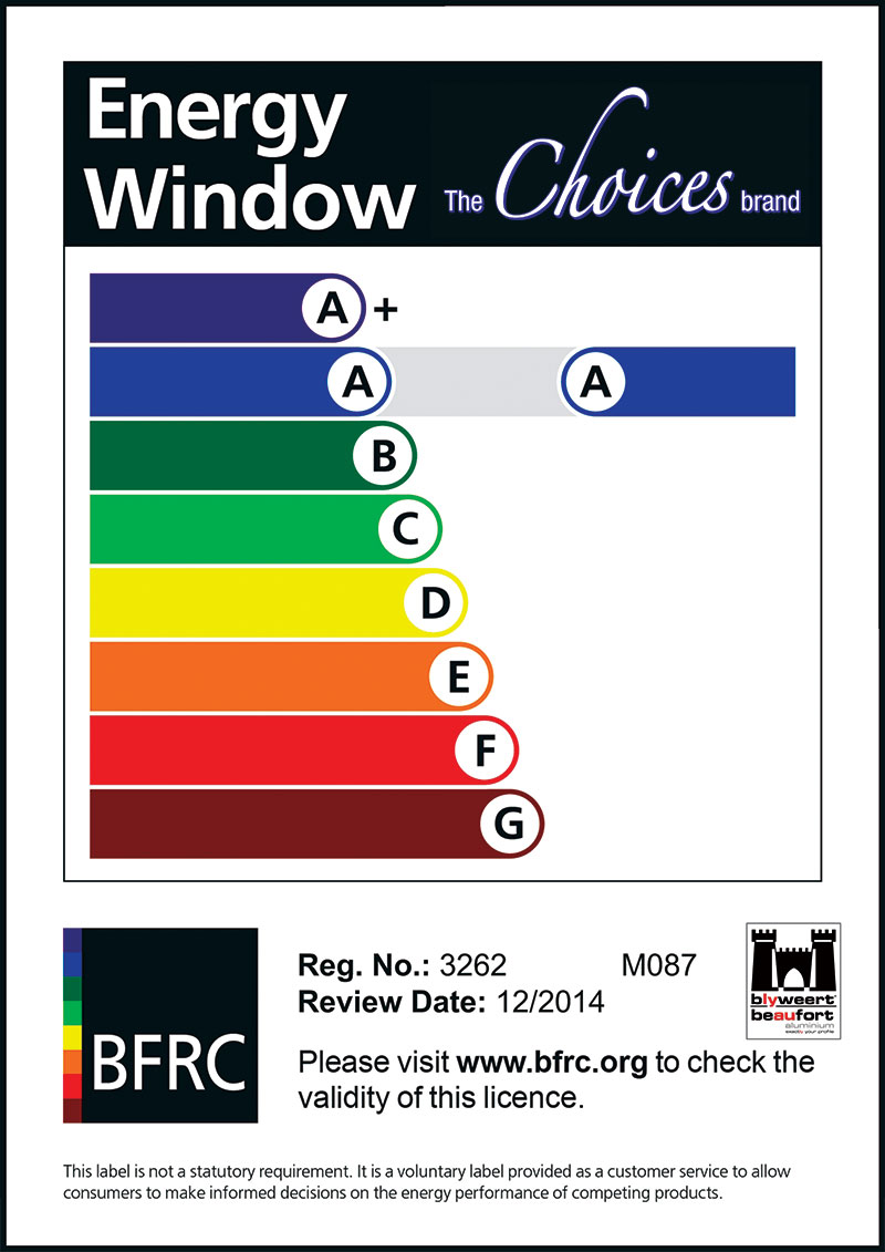 choices energy certificate