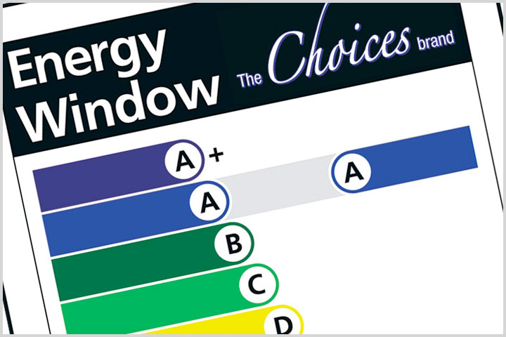 energy rated windows doors from Autumn Home Improvements