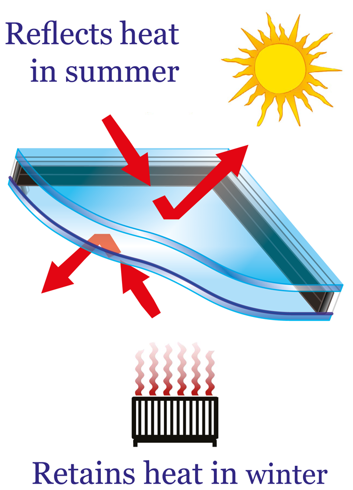 enhanced glazing from Worthing Windows