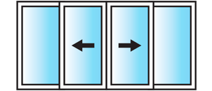 In-line 4 Pane Configuration