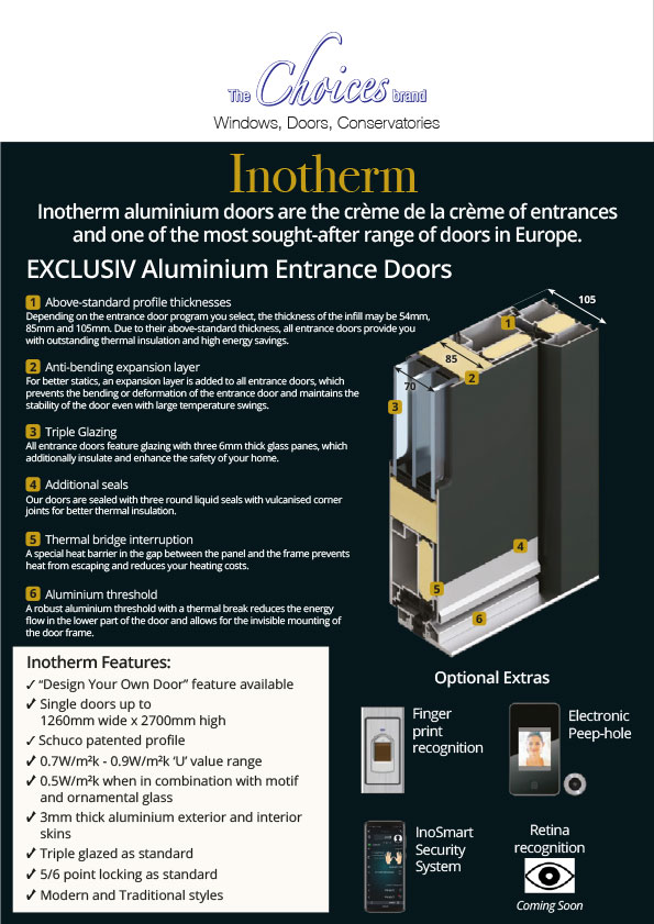 Choices Inotherm 2023 Brochure